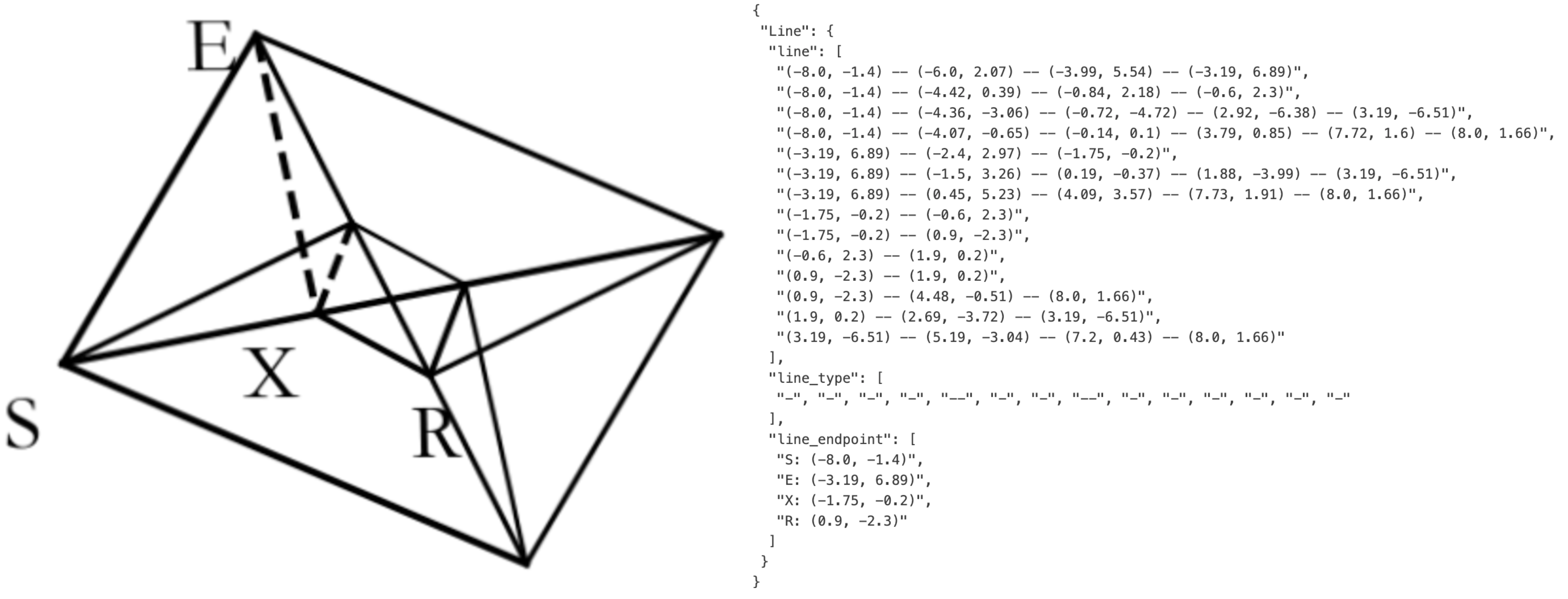 几何图形的图文真值示例
