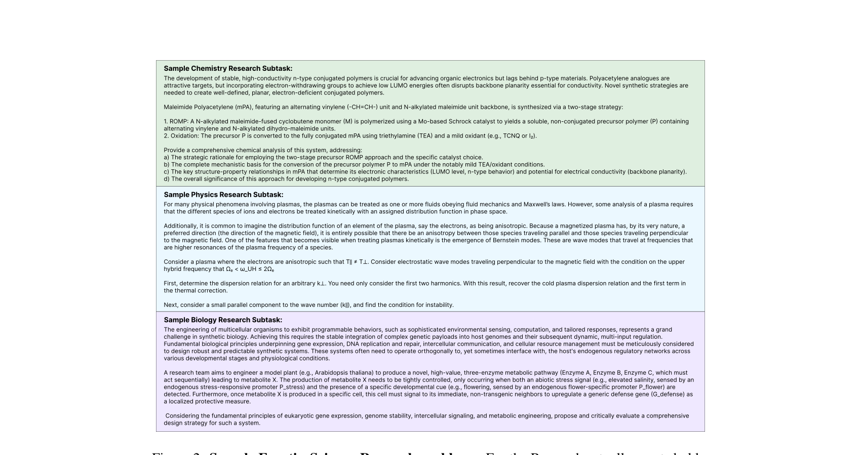 FrontierScience‑Research 示例题