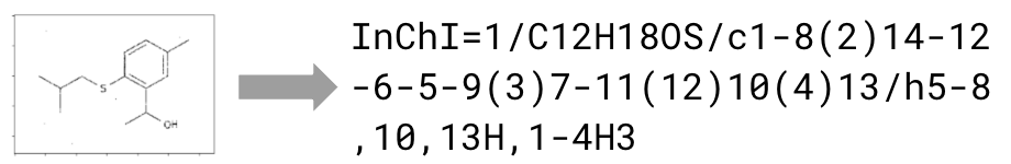 MLE‑Bench 评估流程示意图